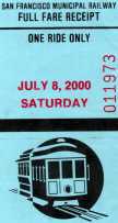Cable-Car-Ticket